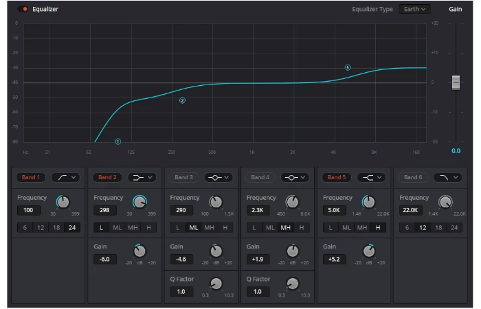 eq for pop track where the vocal needs to be upfront